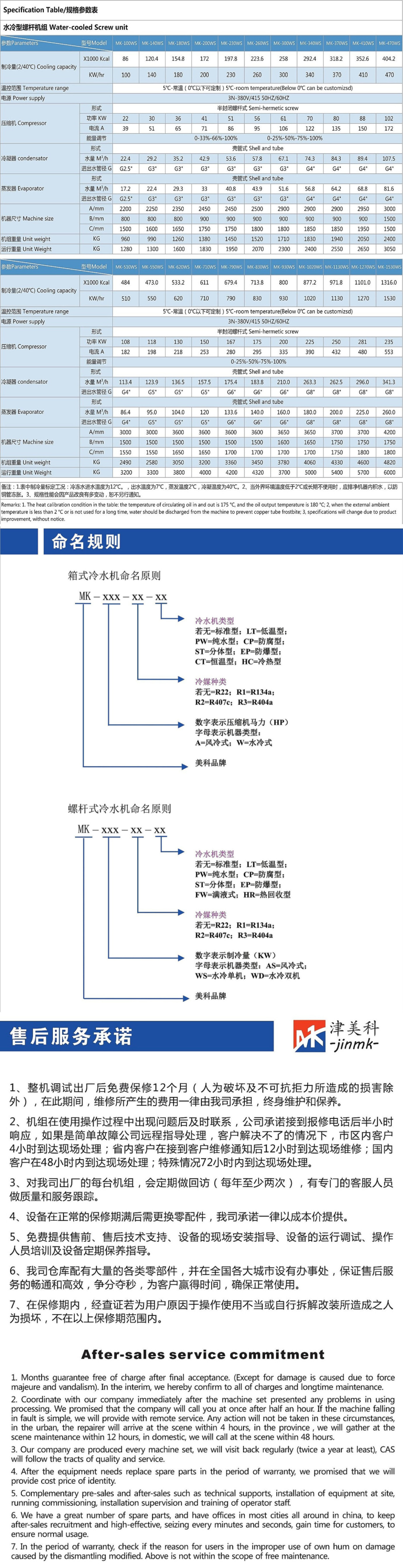 水冷型螺杆机组_副本.jpg