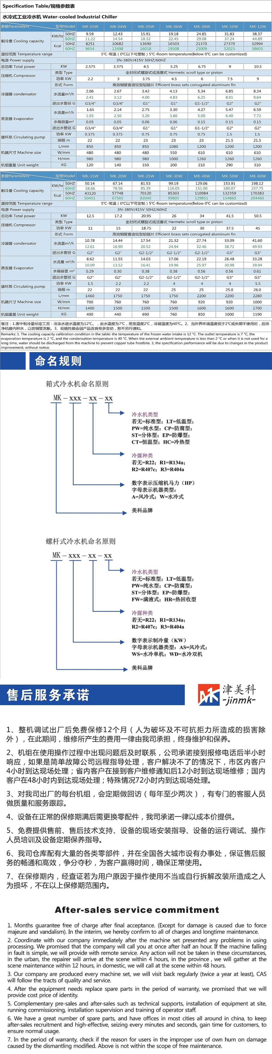 水冷式工业冷水机_副本.jpg